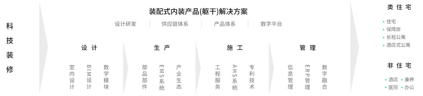 AGGAME·(中国区)集团官方网站